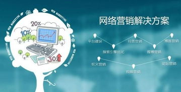 口碑營銷及其特點與赑萊科技在互聯網一站式服務中的實踐探索